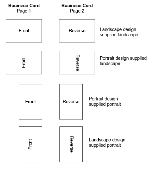 Sticker Sheet Guide